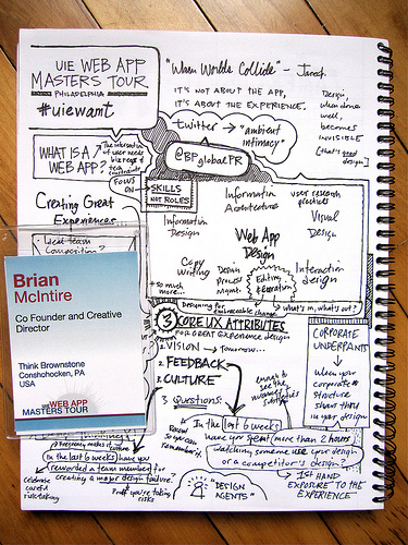 Brian McIntire's Notes - Click For The Full Set At Flickr, Complete With Embedded Links!