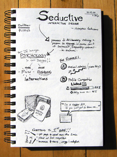 Mike's Sketchnotes from UIE Virtual Seminar: Seductive Interaction Design