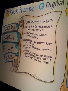 the e-Patient Bill of Rights