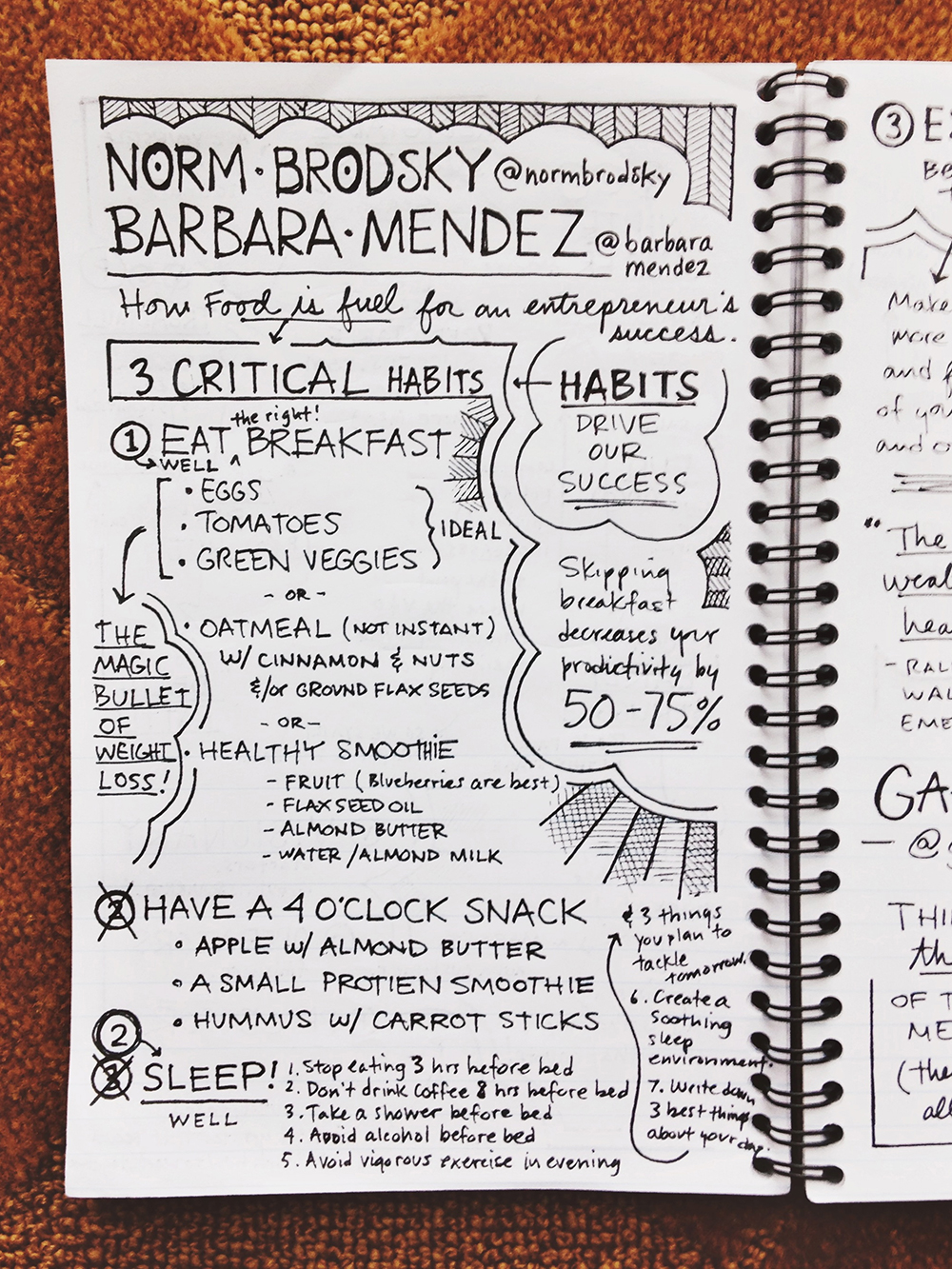 Inc5000 2013 Sketchnotes