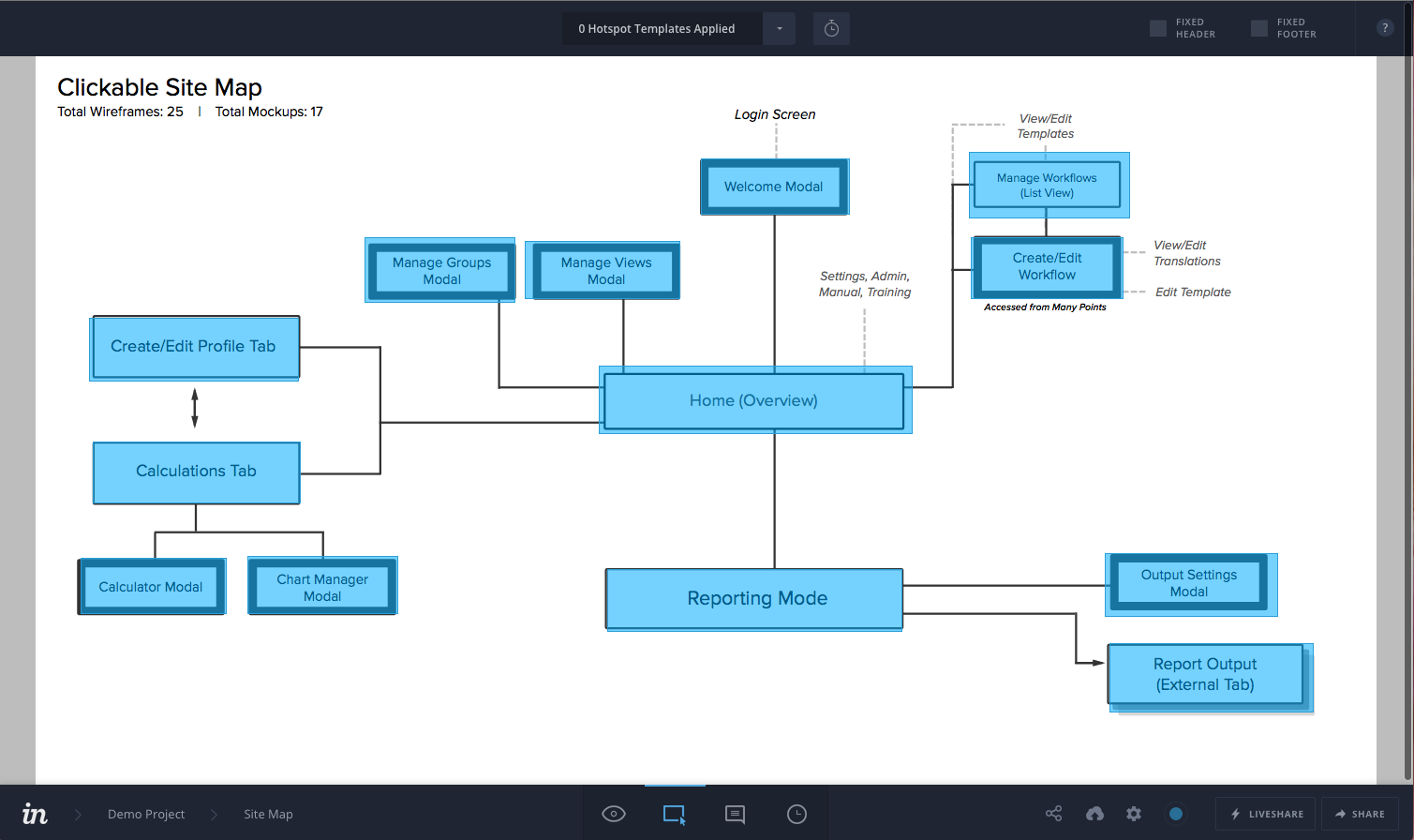 What actually popped InVision's billion-dollar bubble (Hint: it wasn't  Figma)