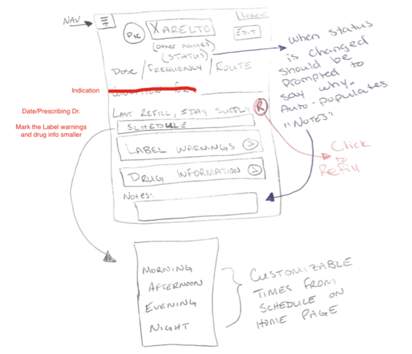 an early student wireframe