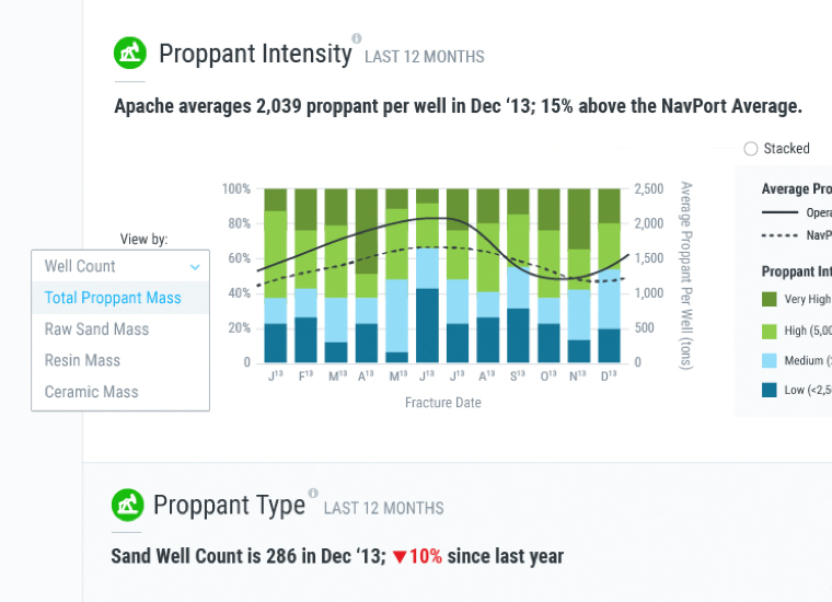 screenshot of energy analytics platform