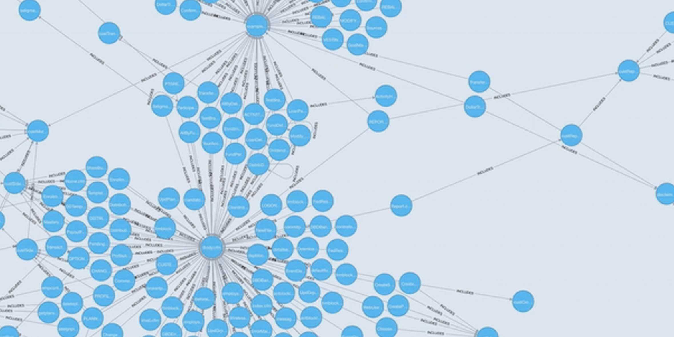 data visualization with nodes