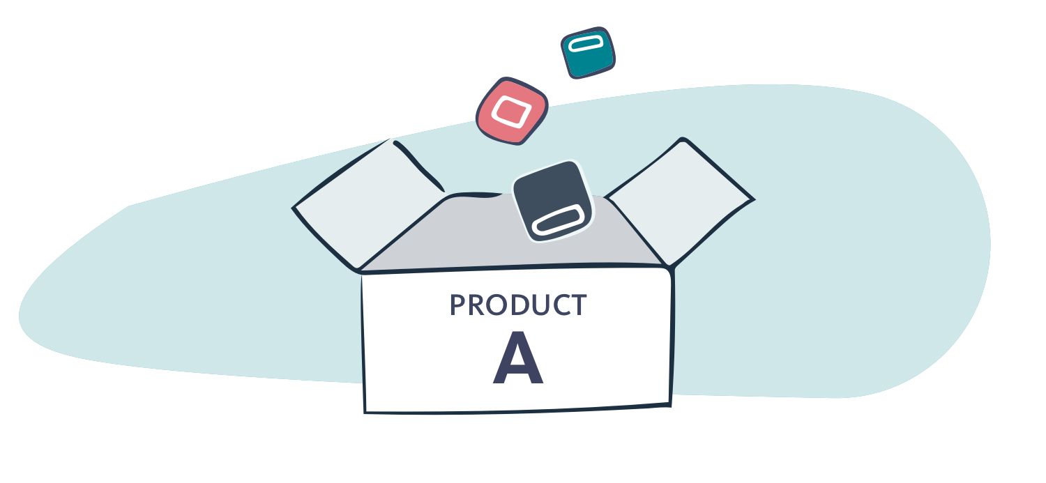 illustration of anomalous shapes going into box labeled product