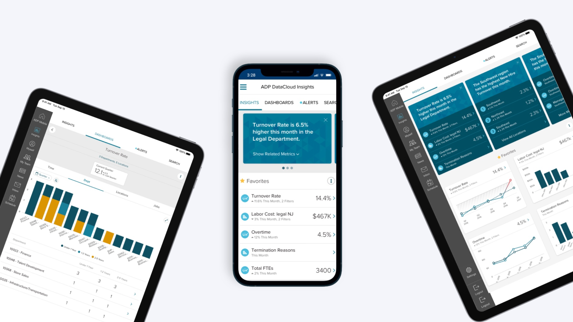 Tablet and mobile devices with HR data software