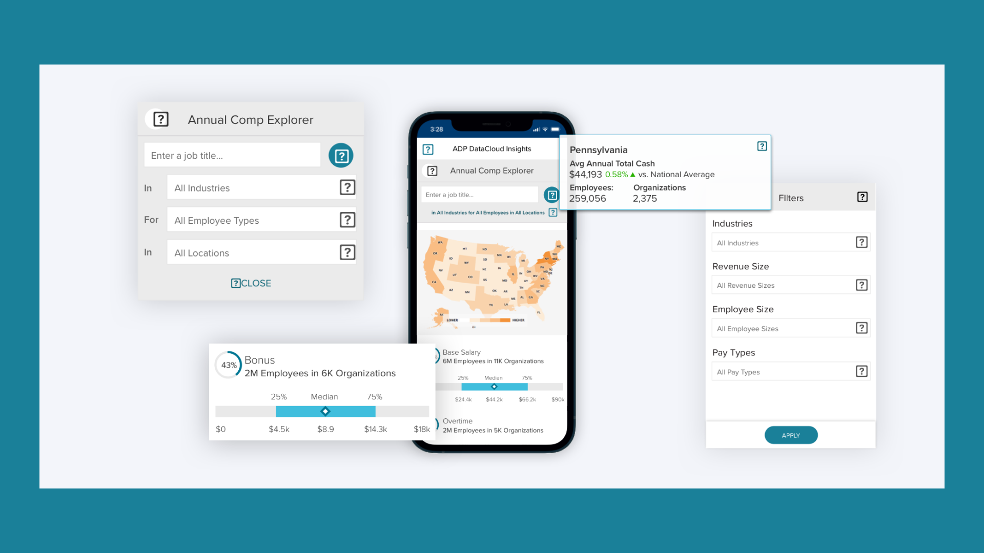 Mobile screen with pop ups focusing on HR compensation data