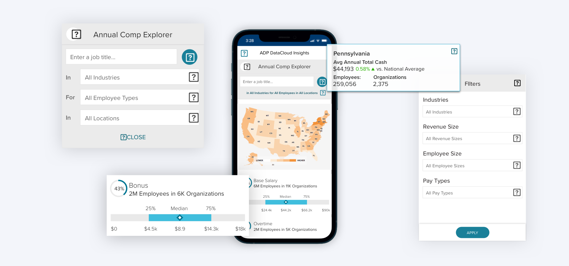 data analytics insights
