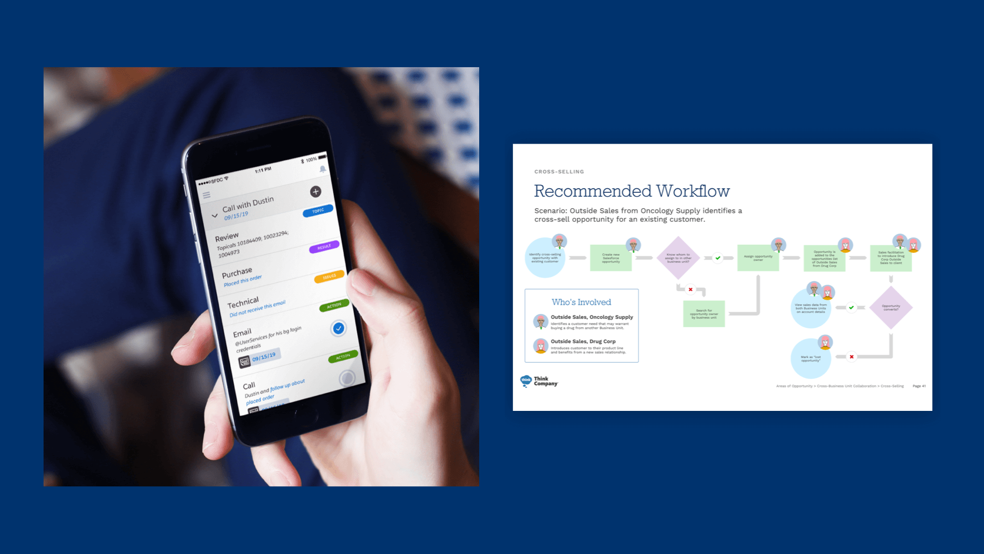 Customer using a healthcare app and a workflow plan for iterating on the app