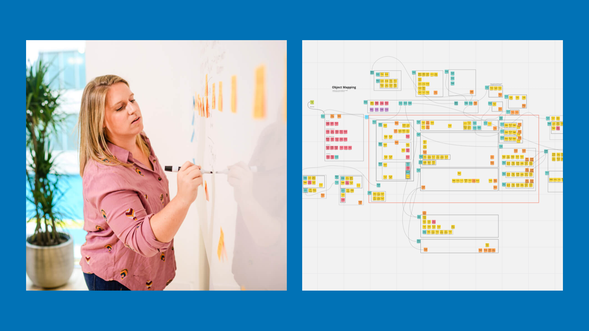 Content modeling for a Telecom organization