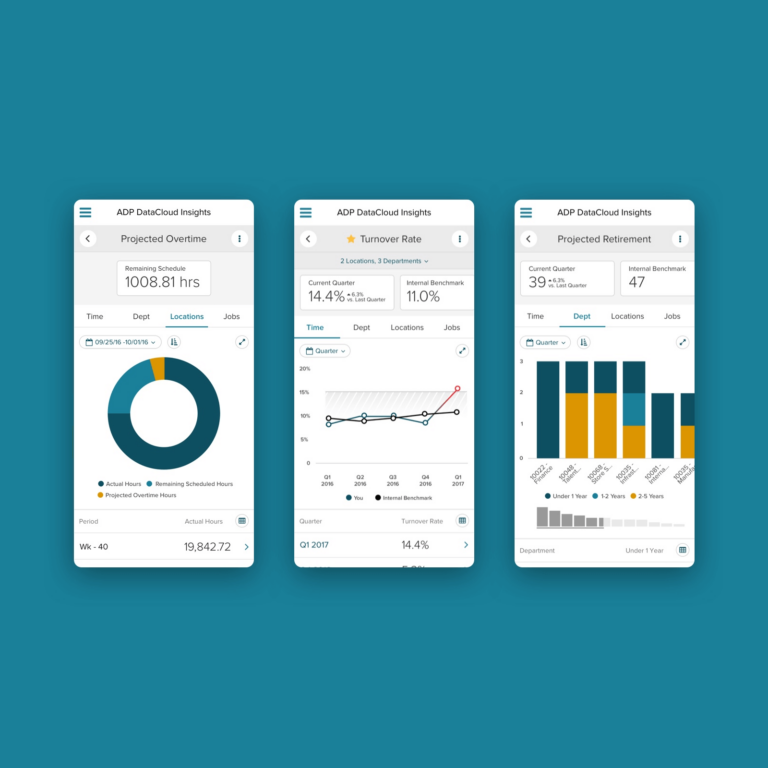 Screenshots of ADP app on a mobile device