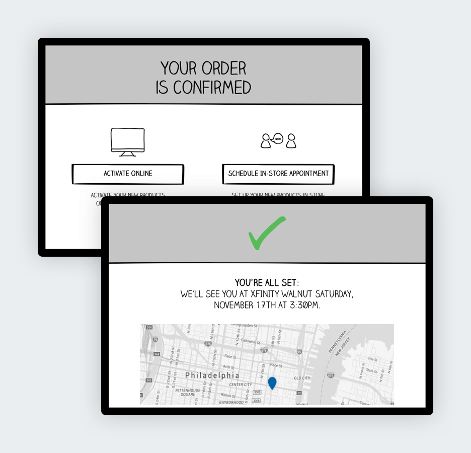 mockup of confirmation screens