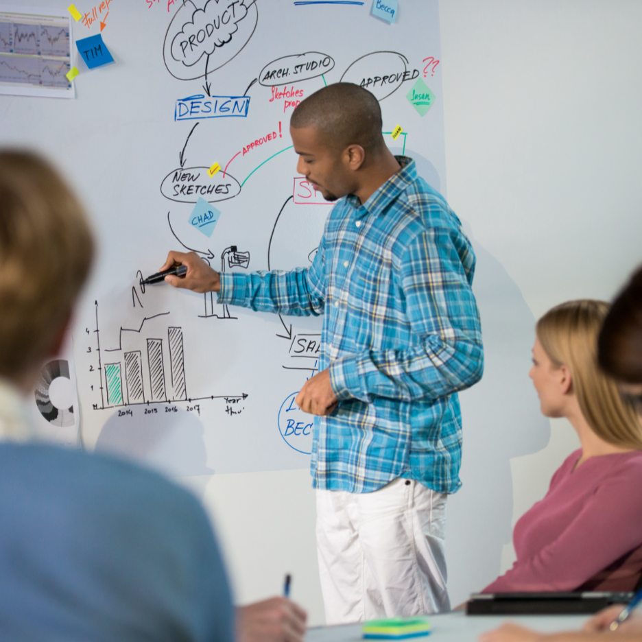 Team at an office working on a white board.