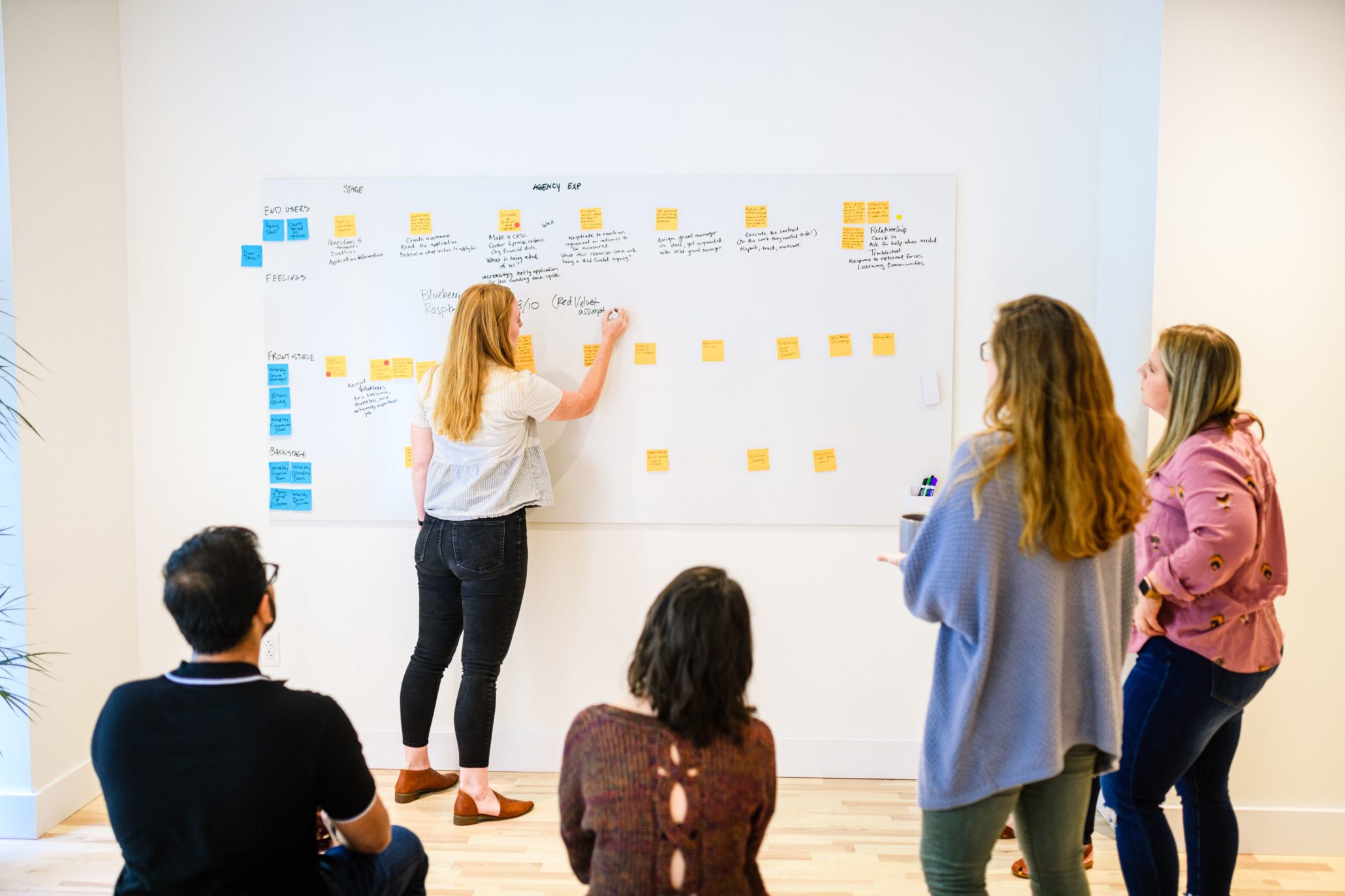 people brainstorming at a whiteboard