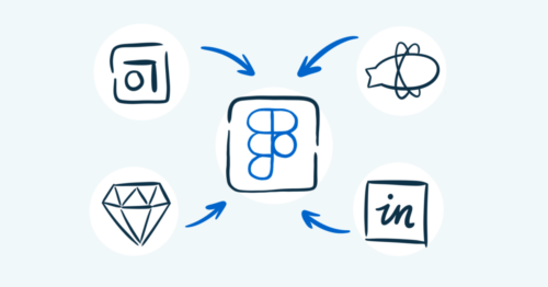 A illustration of a Figma logo surround by a Sketch logo, InVision logo, Zeplin loigi, and Abstract logo