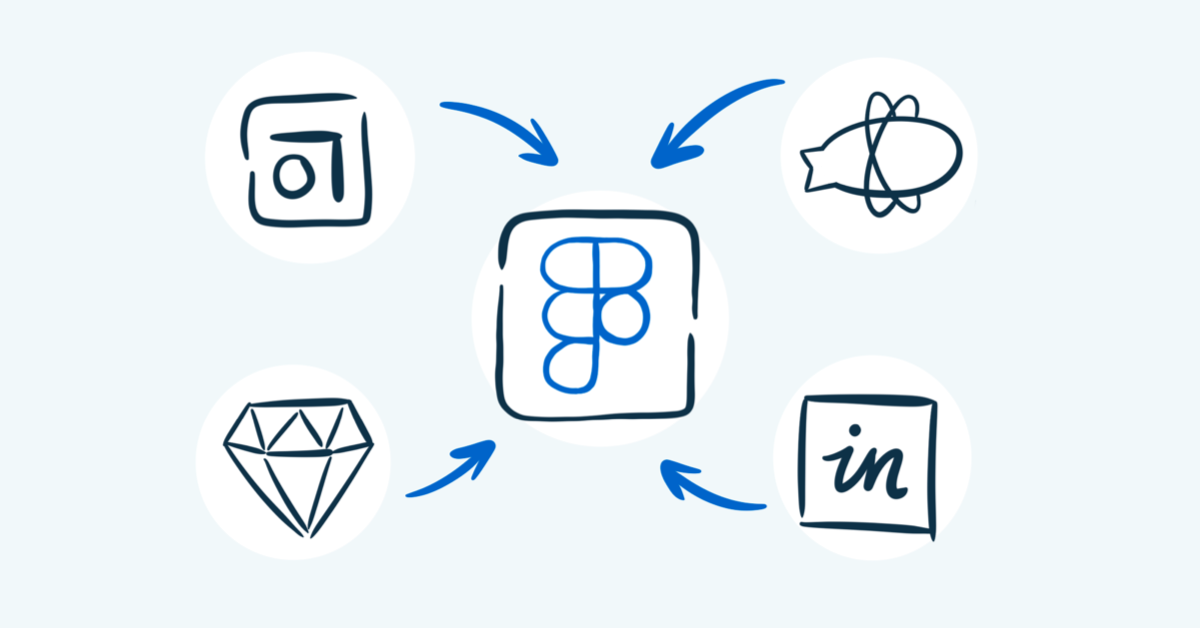 A illustration of a Figma logo surround by a Sketch logo, InVision logo, Zeplin loigi, and Abstract logo