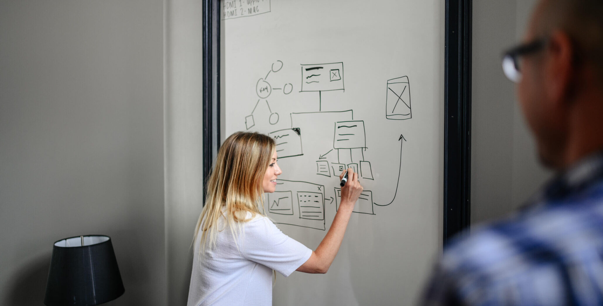 person drawing wireframes on a large whiteboard while another person observes
