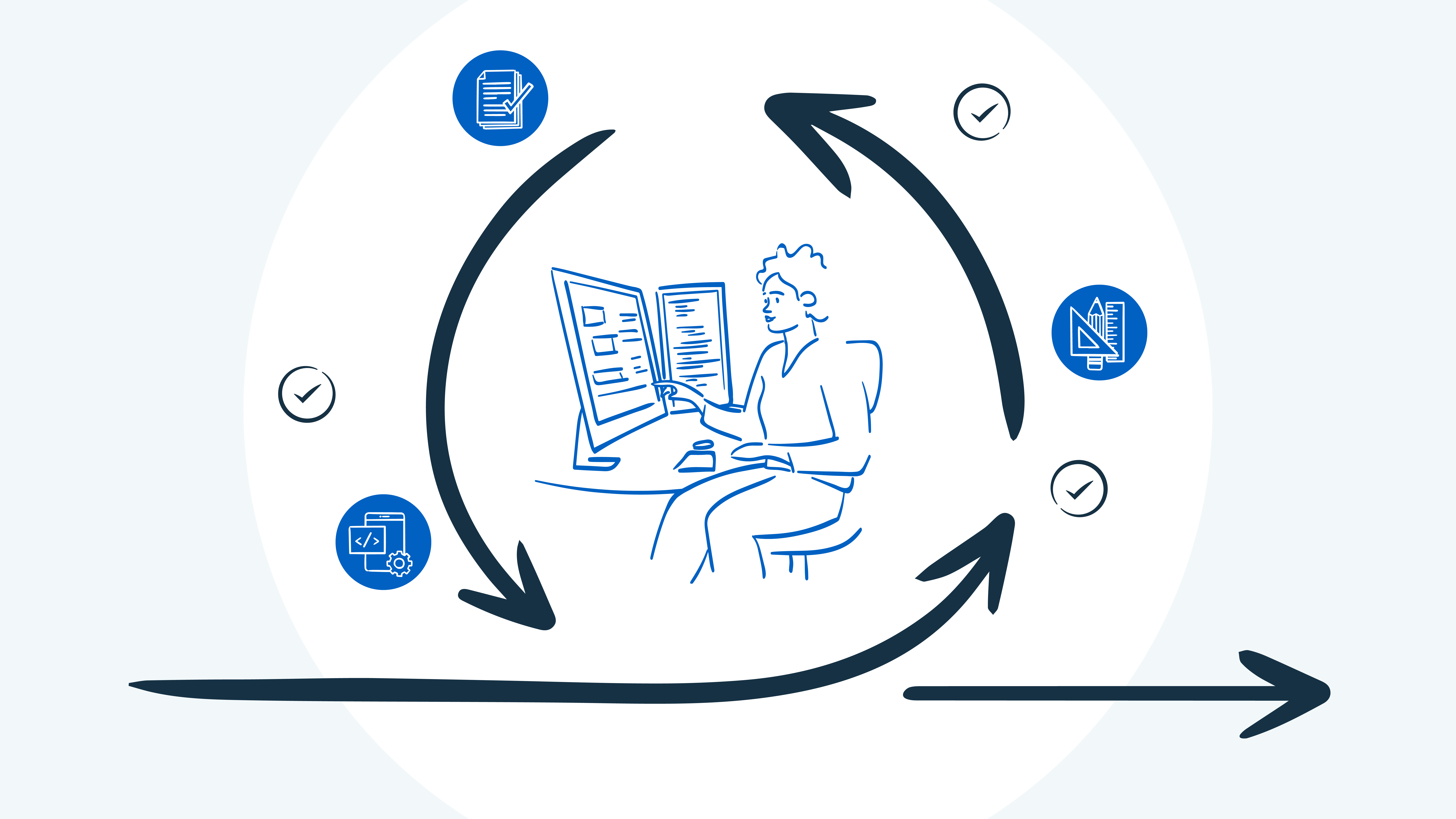 Illustration of a person working at a computer with an agile workflow arrow surrounding them