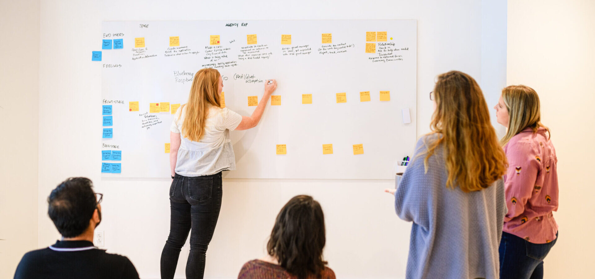 people brainstorming at a whiteboard