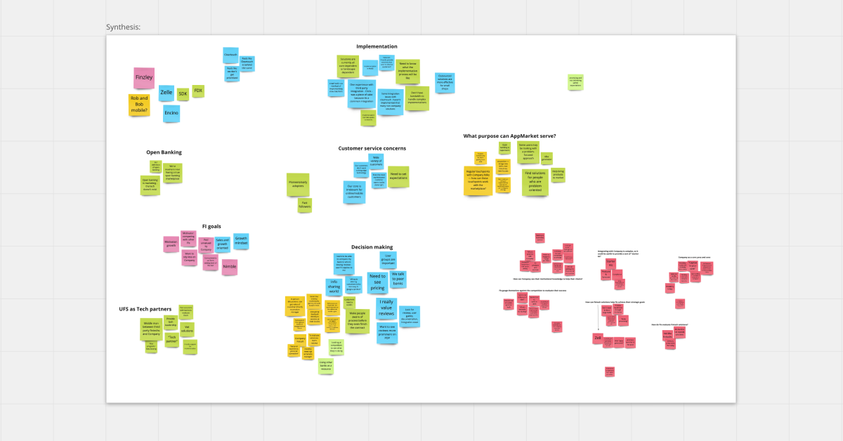 Example of a synthesized cluster of post-it notes on a Miro board for phase 1 of an affinity mapping exercise