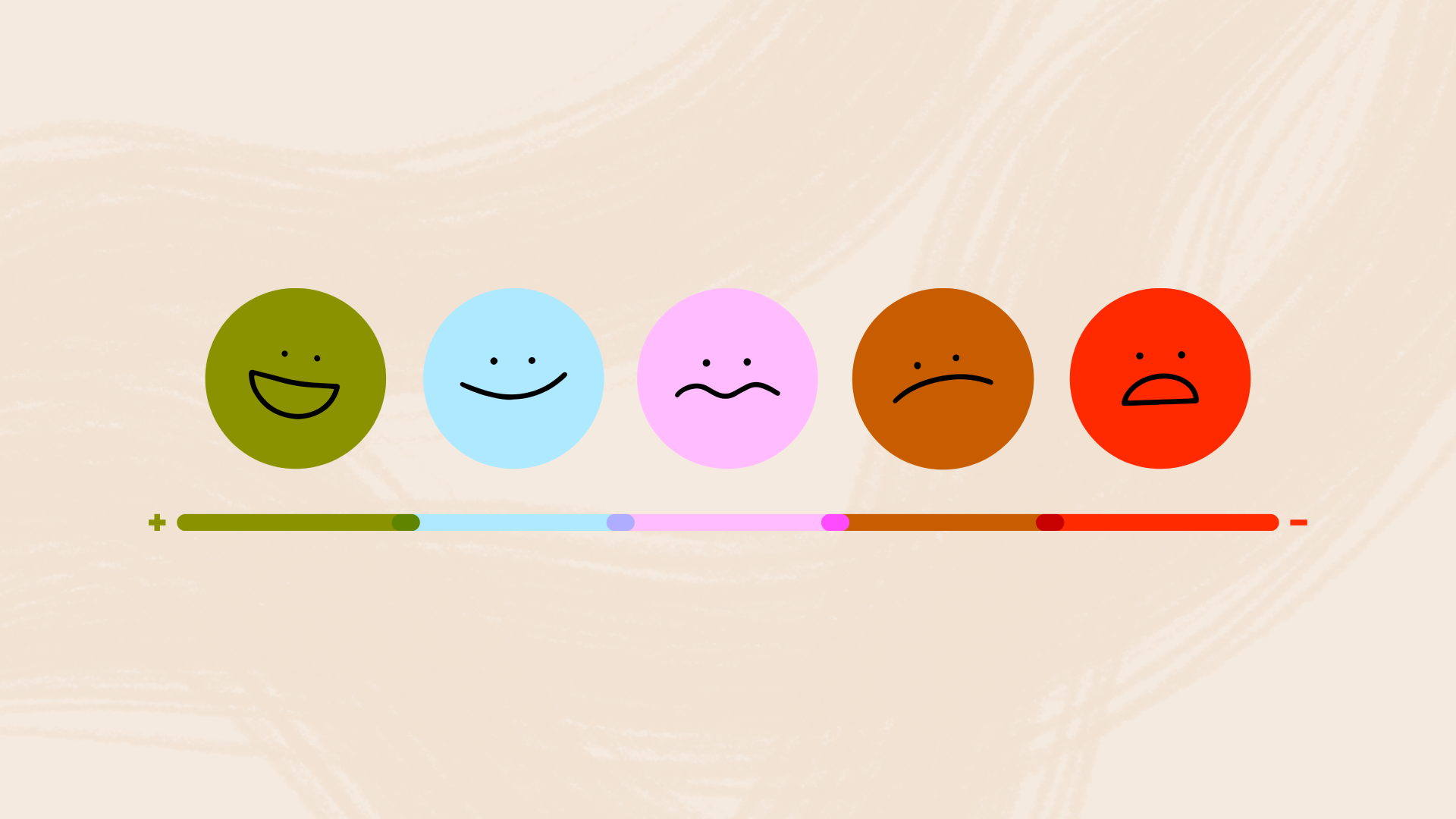 Illustration of a mood chart.