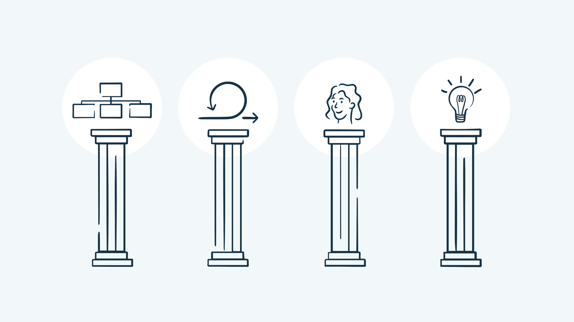 Illustration of four pillars.