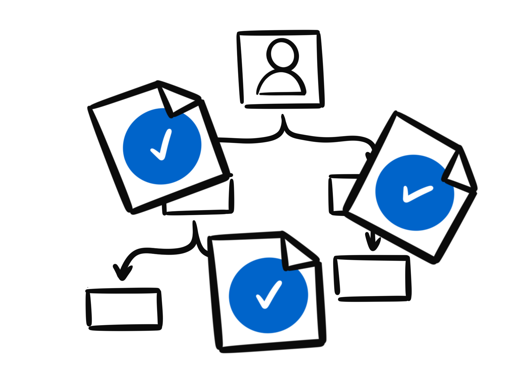 illustration of many checklists coming together against an org chart to illustrate product ownership