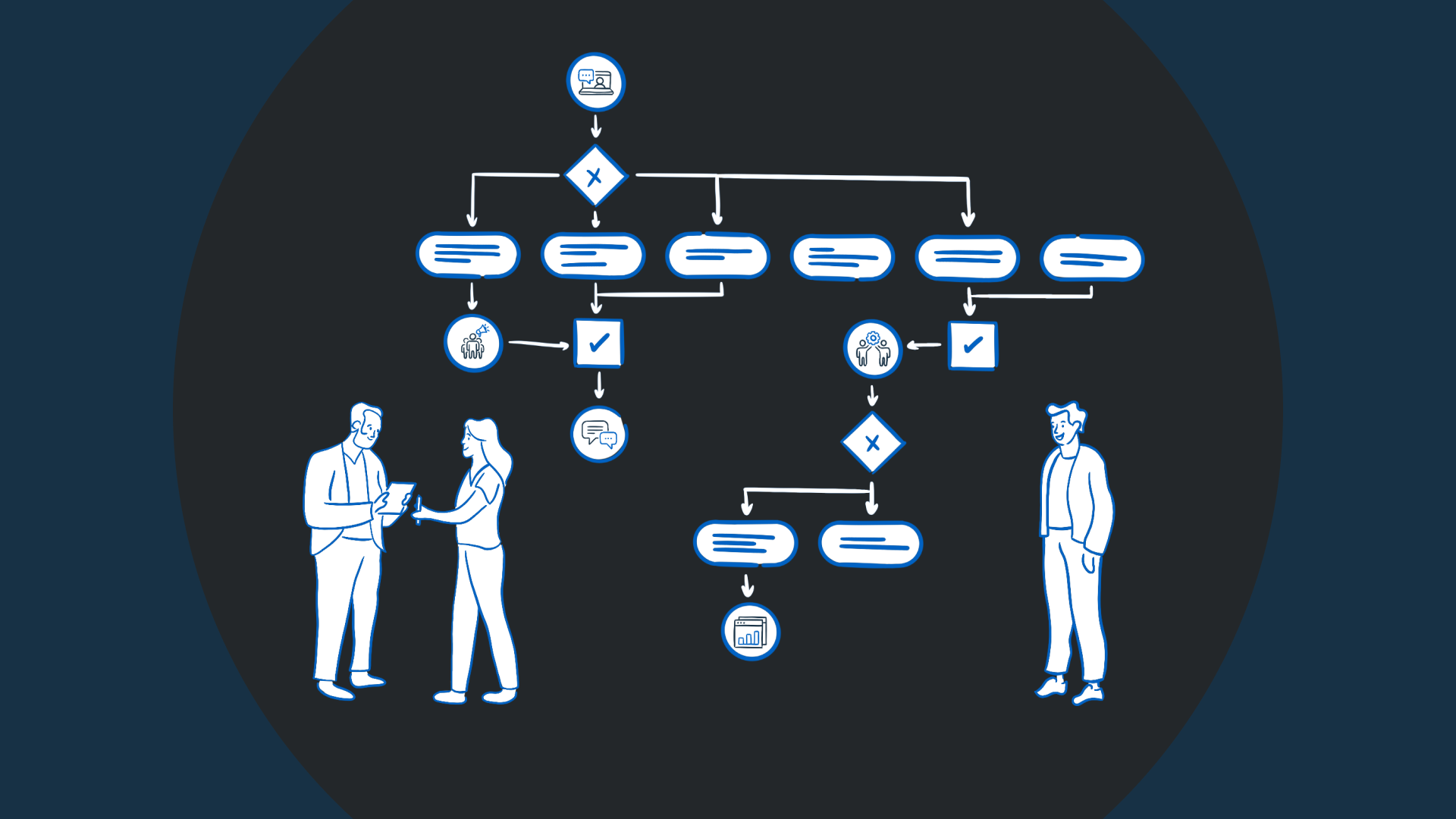 Illustration of a complex workflow and people collaborating to form a DesignOps plan