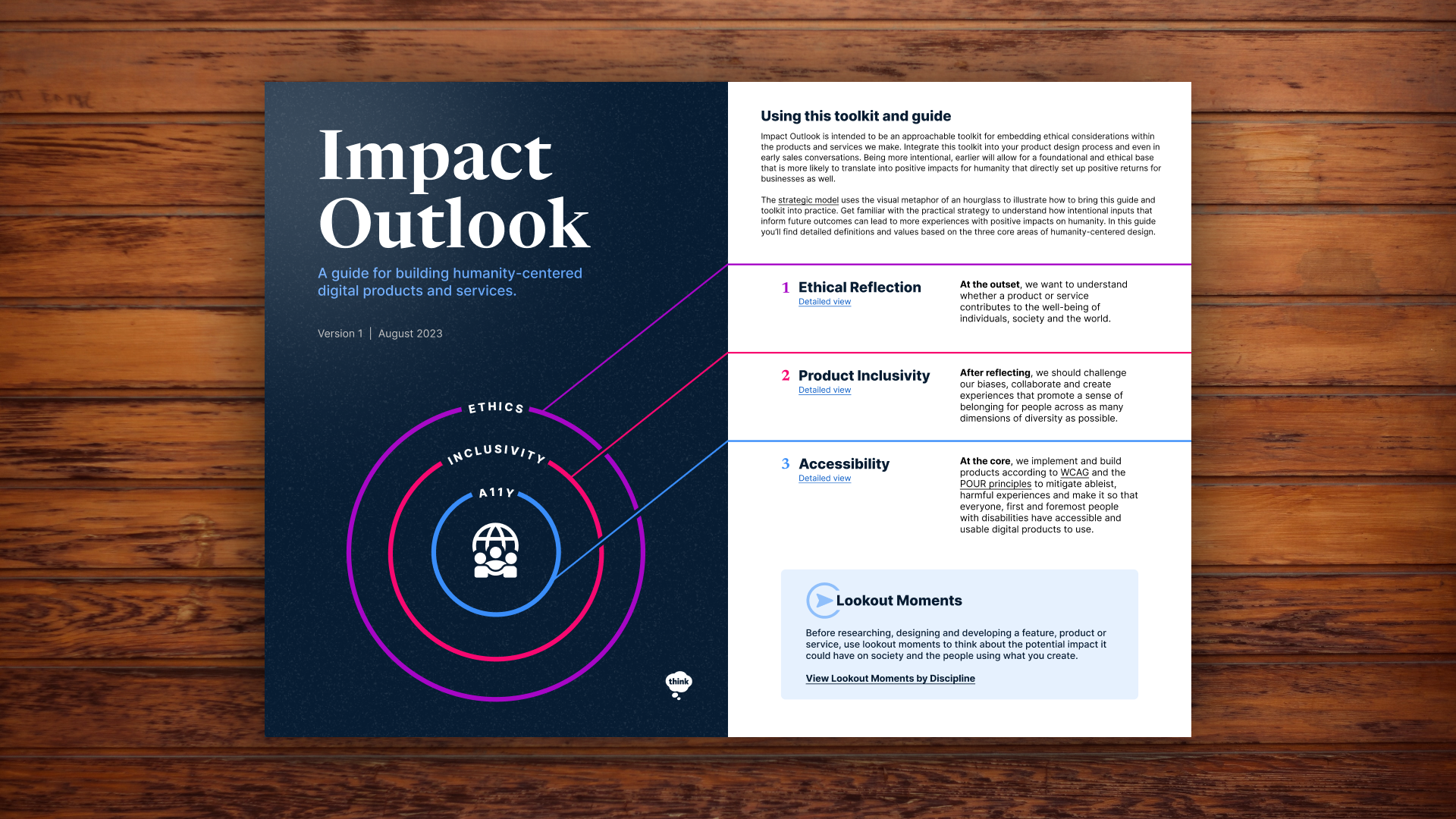 Image of Impact Outlook Guide